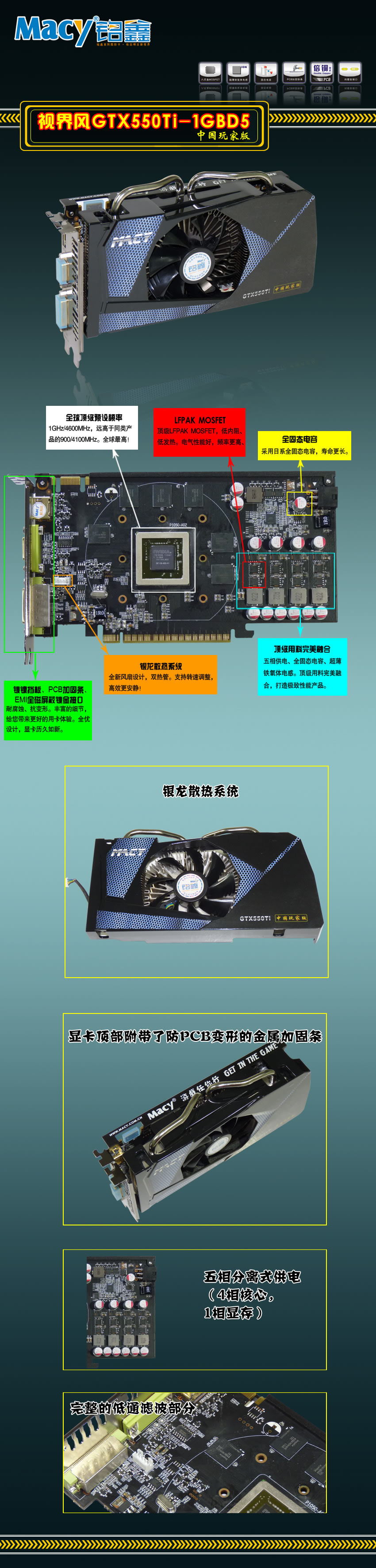 GTX550Ti-1GBD5-CU.jpg
