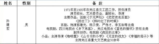 孙老师简介.jpg